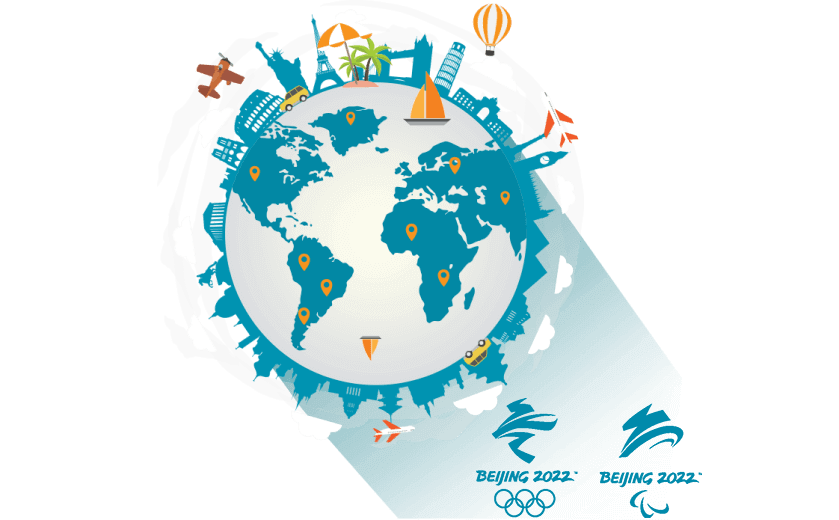 在美国连接到中国vpn - 大陆VPN
